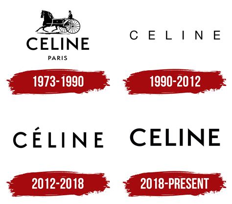 celine company history|Celine logo history.